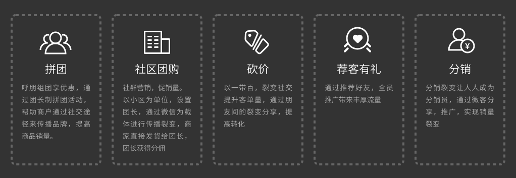 微商城开发