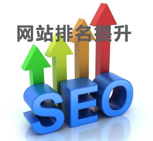网站优化 网站优化