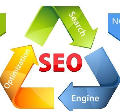 SEO优化 SEO优化