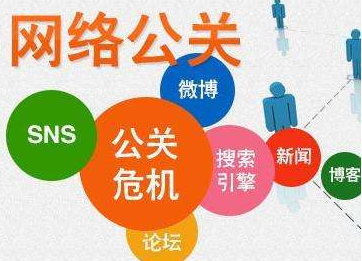 网络危机 网络危机