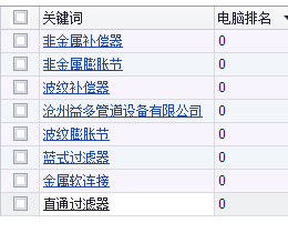 排名优化软_seo优化排名图片(3)