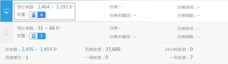 火星财经区域快网站权重